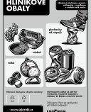 Samolepka Hliníkové obaly