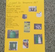 Plakát - Co patří do kontejneru na sklo?