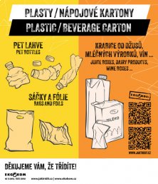 Samolepka odolná plast+nápojové kartony (26x30cm)