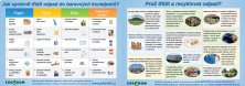 Leták Proč třídit a recyklovat odpad