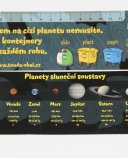 Pravítko planety sluneční soustavy